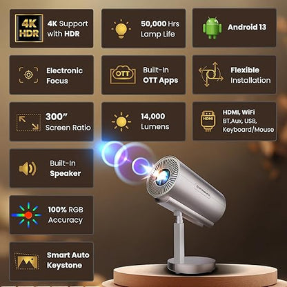 HD Lumex Smart Projector 4k Ultra HD| Mini Projector for Room Support 1080P |Upto 14000 Lumens